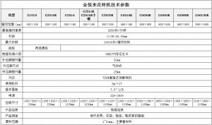 金悦来花样机技术参数